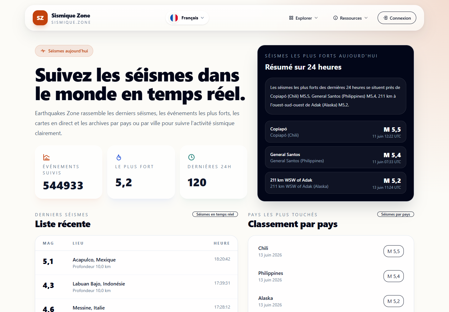 Screenshot of the technical data interface for sismique.zone